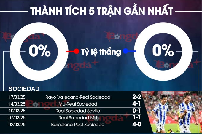 7789bet Bài Poker Hoàn Toàn Mỹ