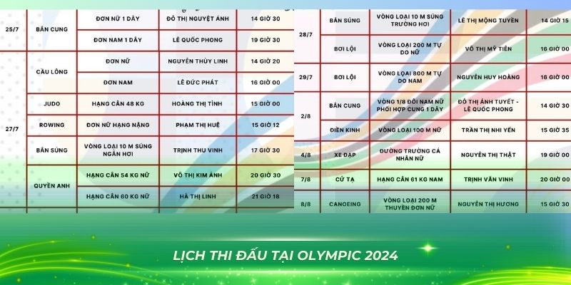 7789bet Trò Chơi Leo Thang